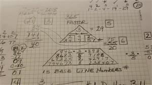 how 
      to calculate master number in numerology